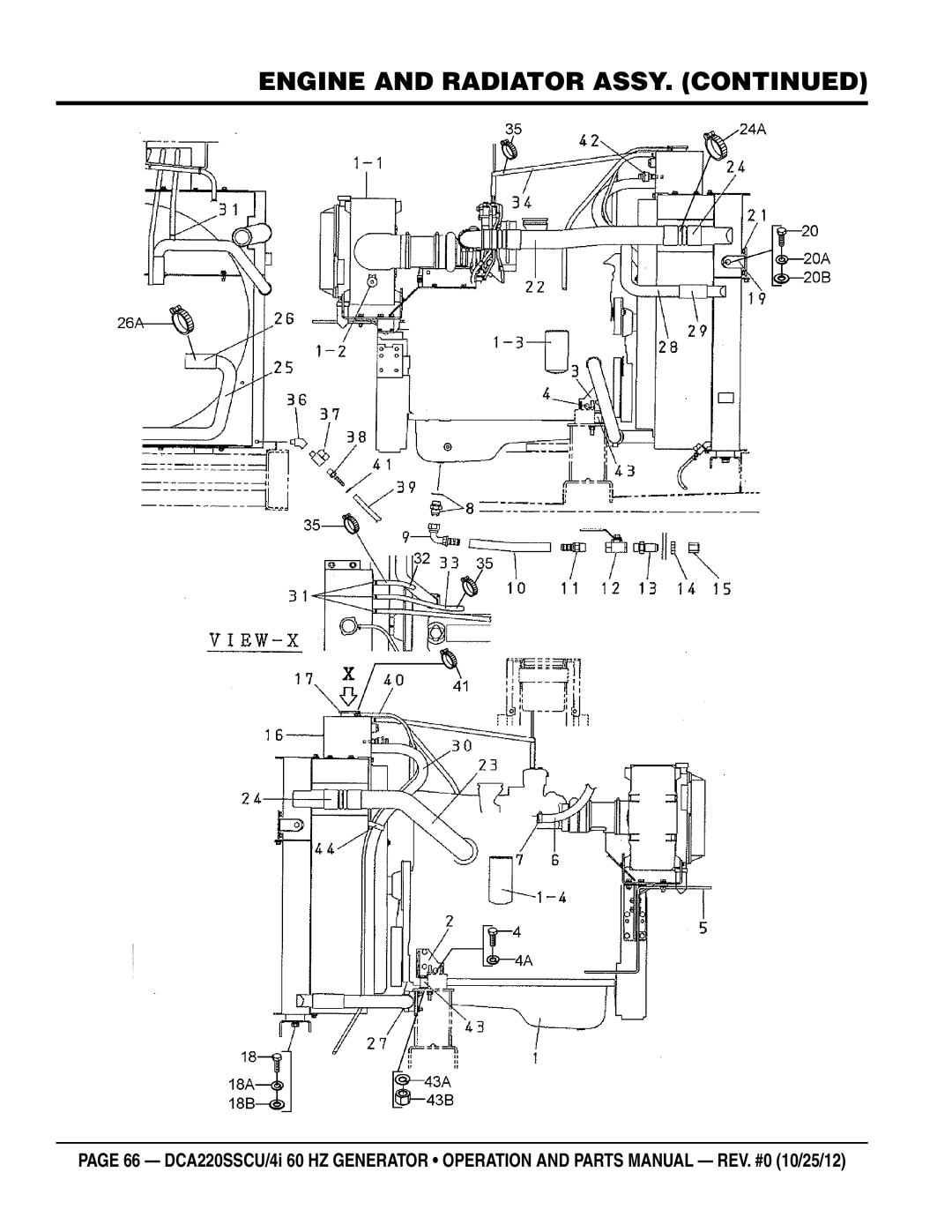 Multiquip DCA220SSCU4i manual Engine and Radiator Assy 