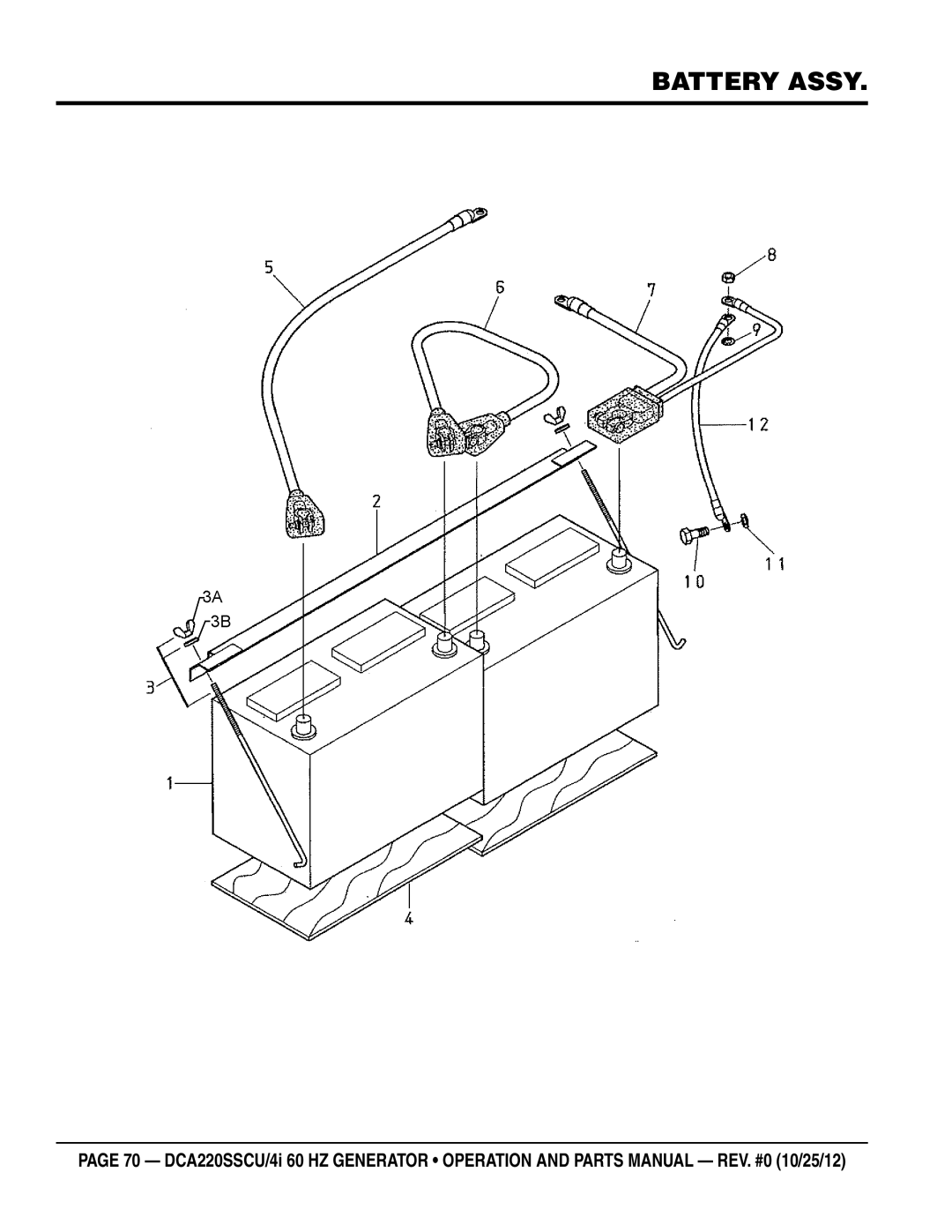 Multiquip DCA220SSCU4i manual Battery Assy 