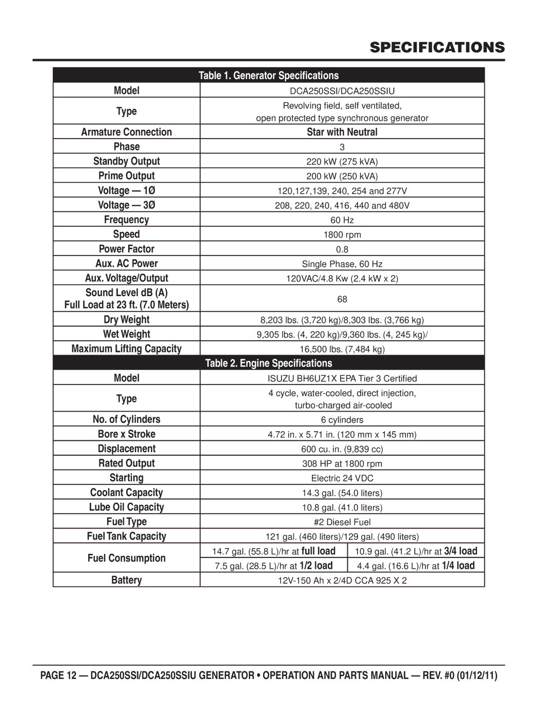 Multiquip manual Specifications, DCA250SSI/DCA250SSIU 