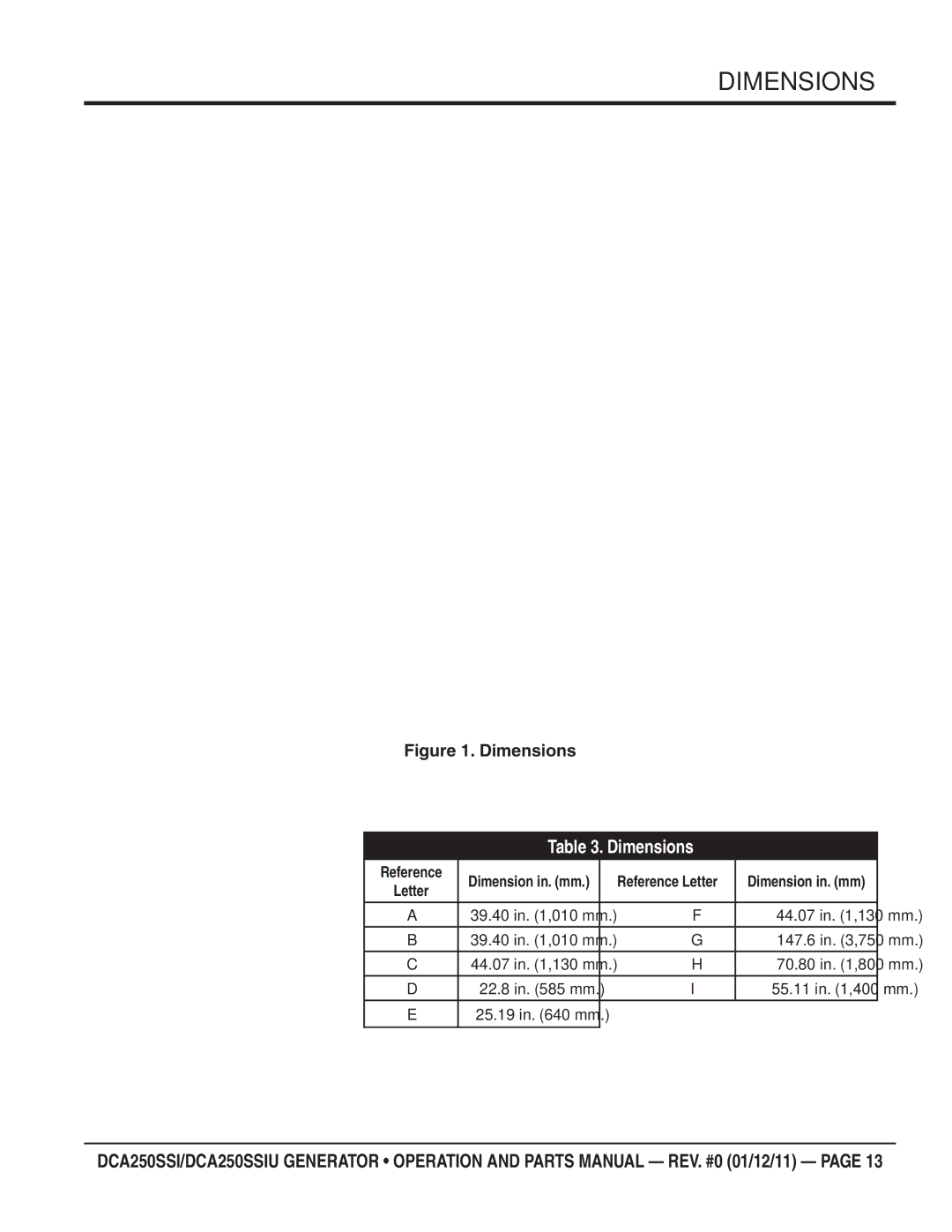 Multiquip DCA250SSIU manual Dimensions 