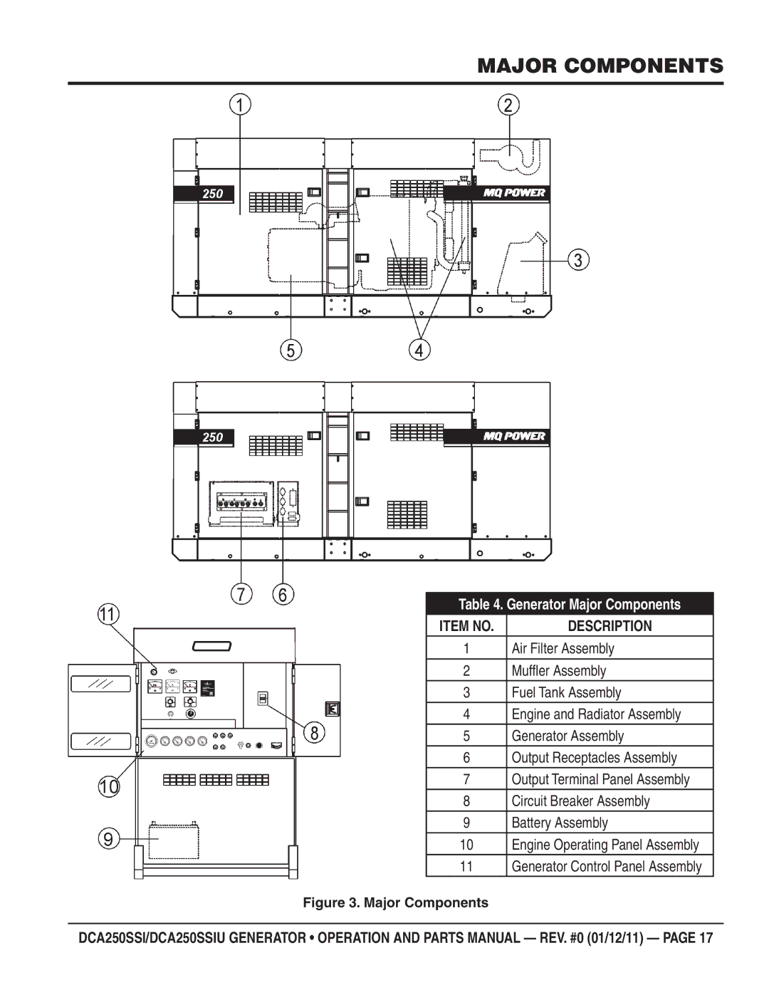 Multiquip DCA250SSIU manual Major Components, Item no 