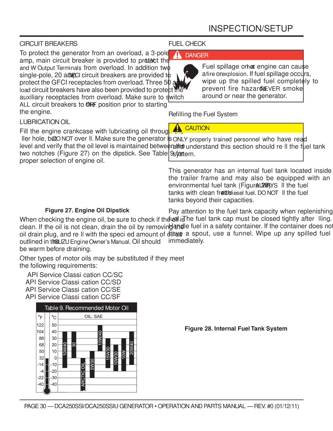 Multiquip DCA250SSIU manual Inspection/Setup, Circuit Breakers, Lubrication OIL, Fuel Check, Reﬁlling the Fuel System 