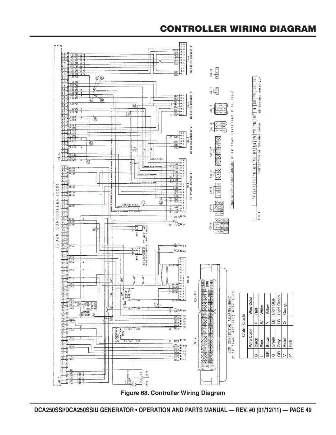 Multiquip DCA250SSIU manual Controller Wiring Diagram 