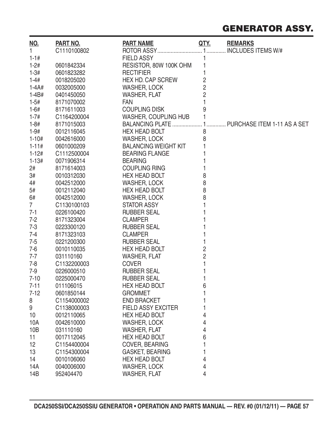 Multiquip DCA250SSIU C1110100802, Includes Items W/#, 0601842334, 0601823282, 0018205020, 4A# 0032005000, 4B# 0401450050 