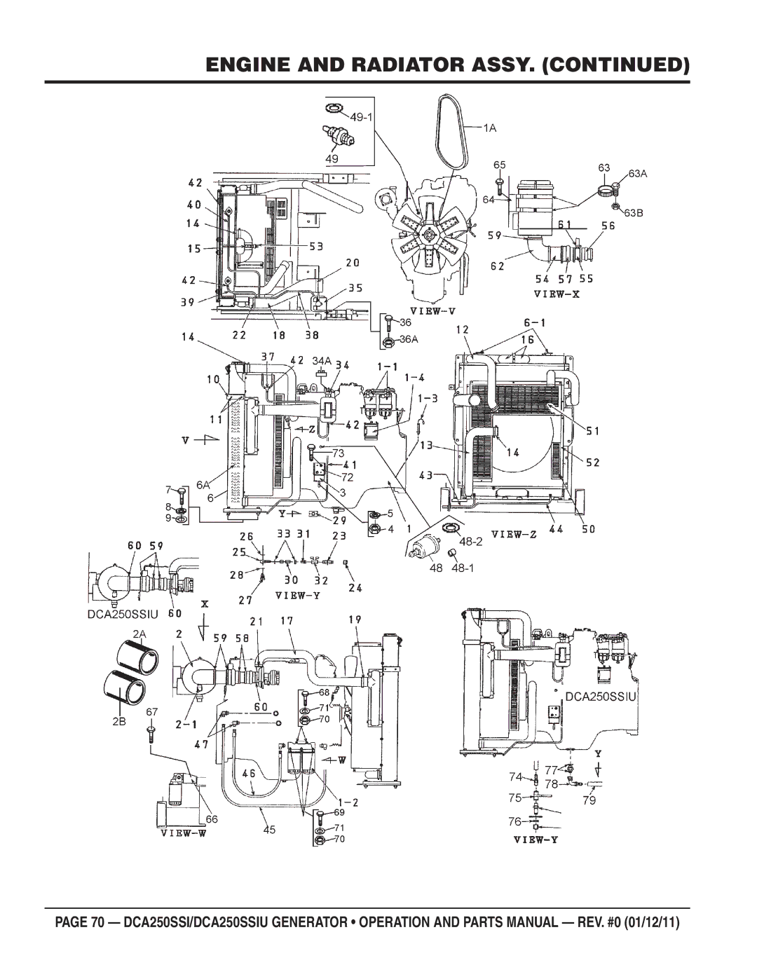 Multiquip DCA250SSIU manual Engine and Radiator Assy 