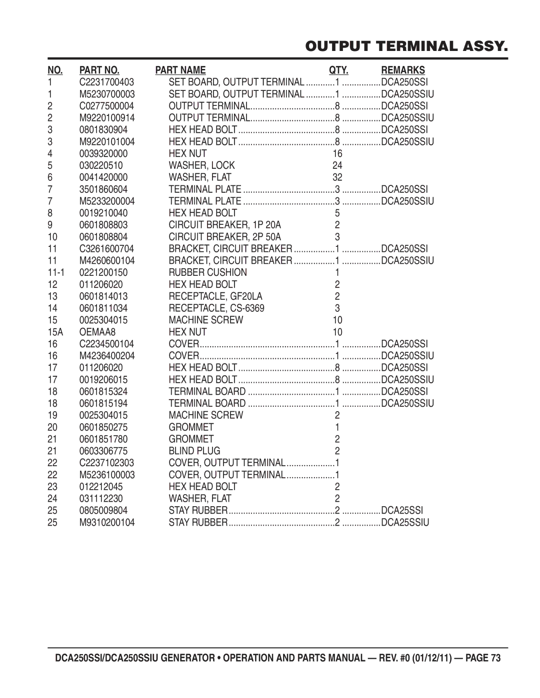 Multiquip DCA250SSIU C2231700403, M5230700003, C0277500004, M9220100914, 0801830904, M9220101004, 0039320000, 0041420000 