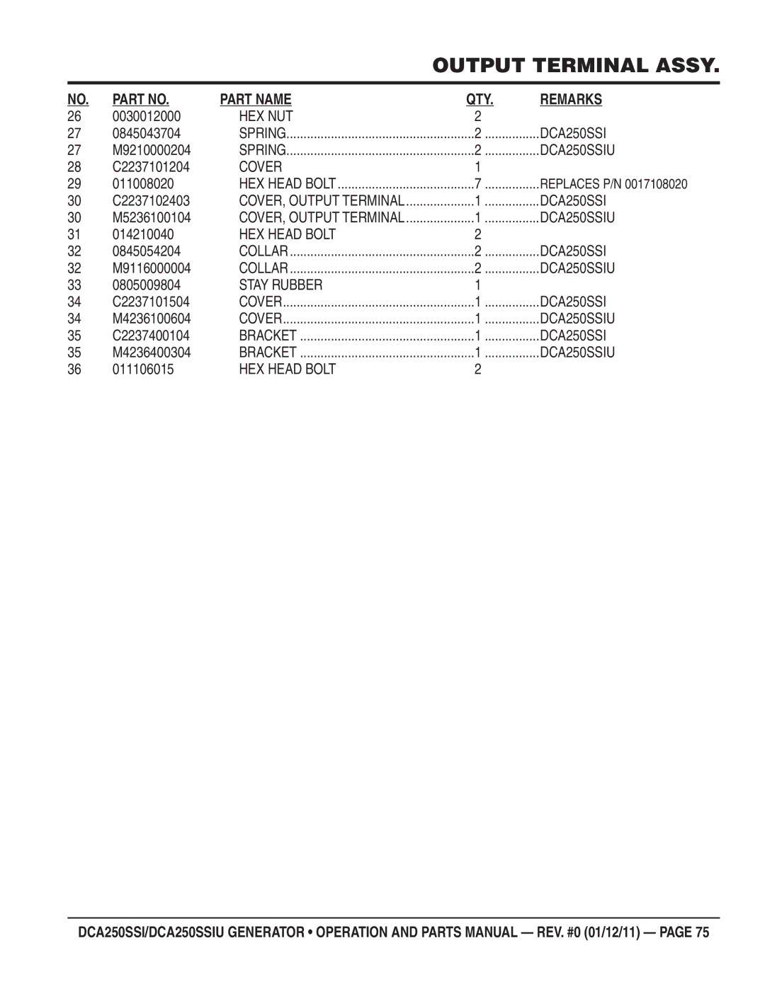 Multiquip DCA250SSIU 0030012000, 0845043704, M9210000204, C2237101204, C2237102403, M5236100104, 014210040, 0845054204 