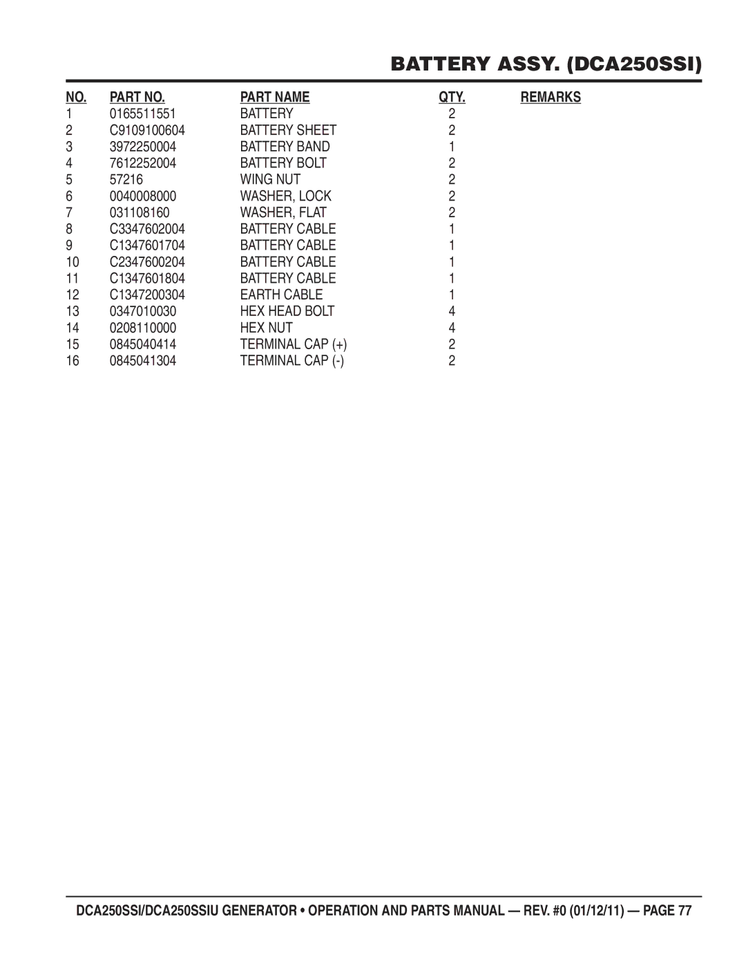 Multiquip DCA250SSIU manual 0165511551, C9109100604, 3972250004, 7612252004, 57216, 031108160, C3347602004, C1347601704 