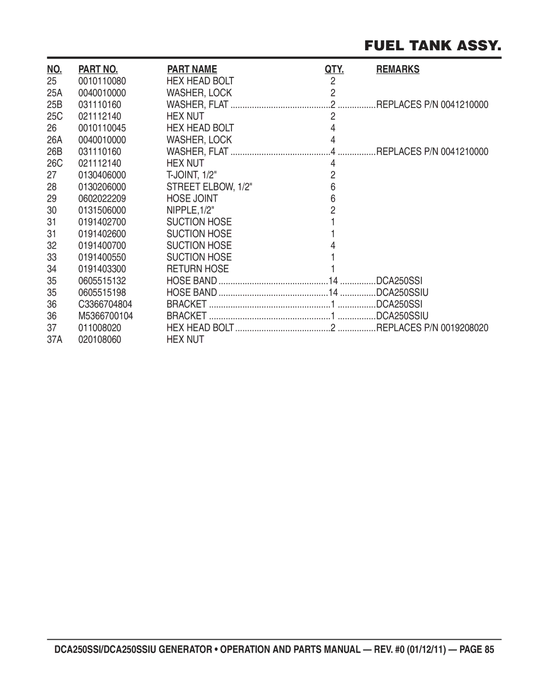 Multiquip DCA250SSIU 0010110080, 25A 0040010000, 25B 031110160, 25C 021112140, 0010110045, 26A 0040010000, 26B 031110160 