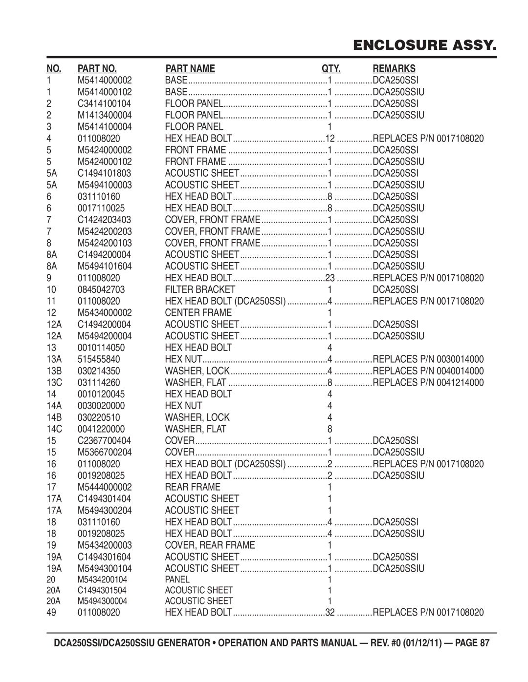 Multiquip DCA250SSIU M5414000002, M5414000102, C3414100104, M1413400004, M5414100004, M5424000002, M5424000102, 0845042703 