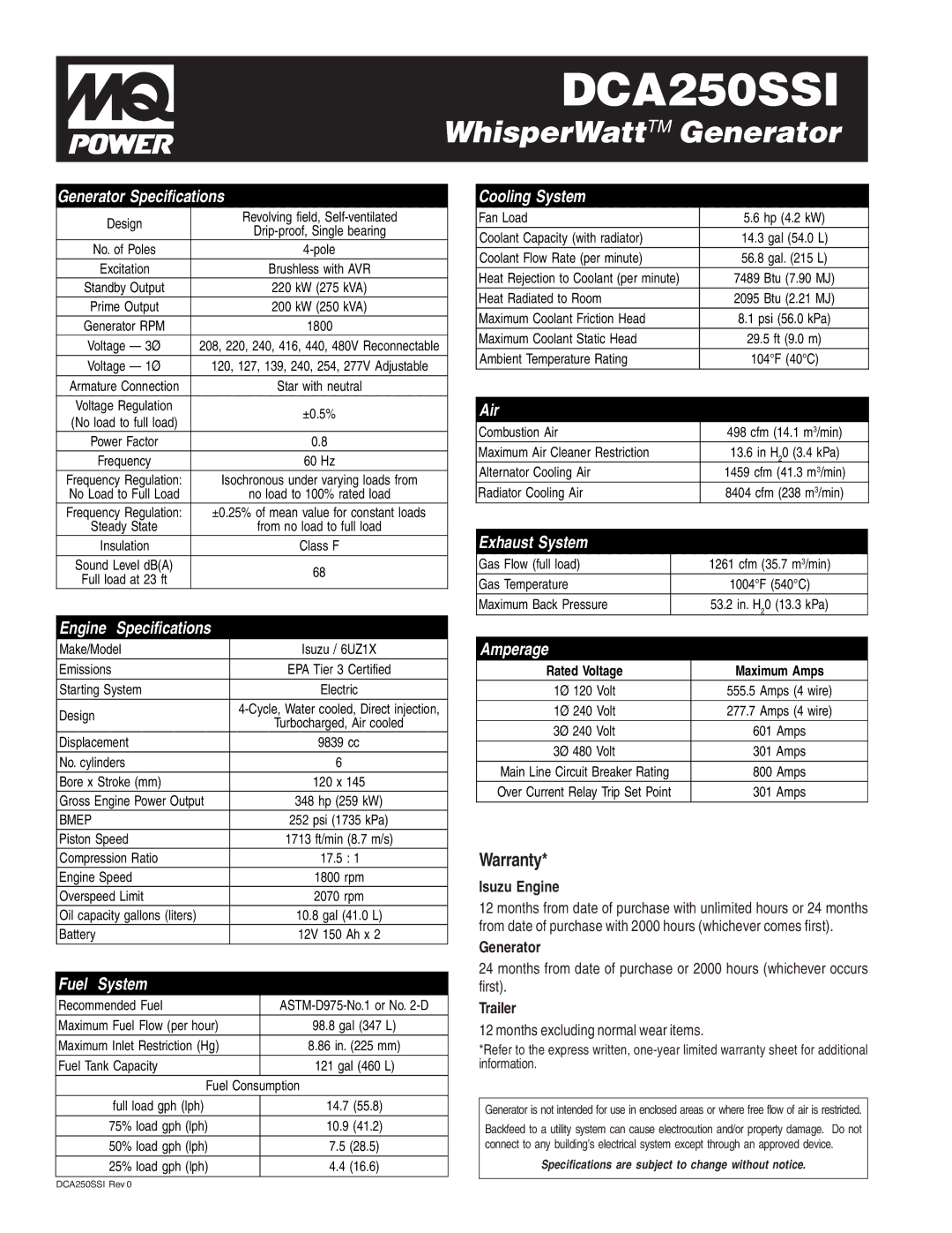 Multiquip DCA250SSI manual Warranty 