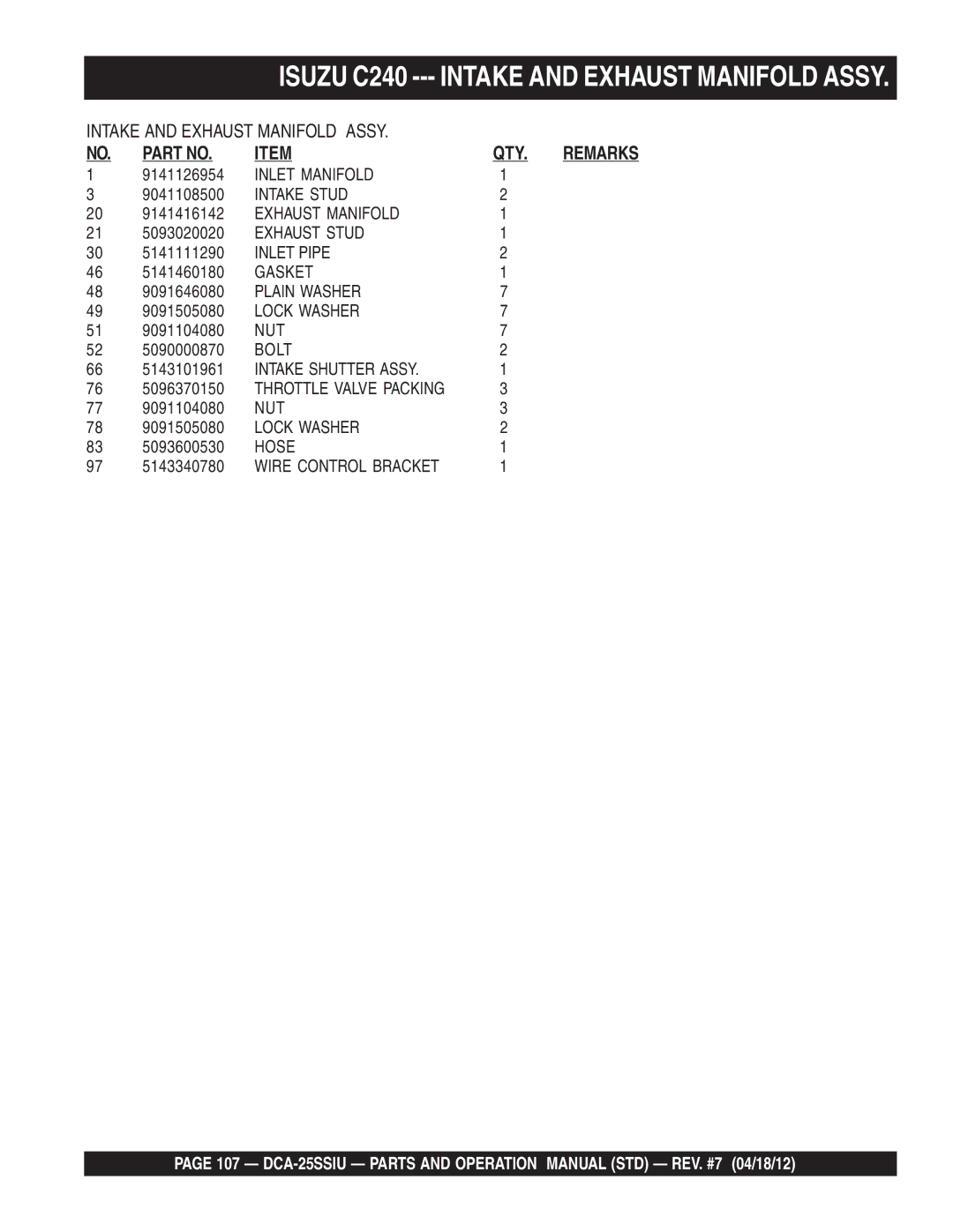 Multiquip DCA25SSIU manual Intake and Exhaust Manifold Assy 