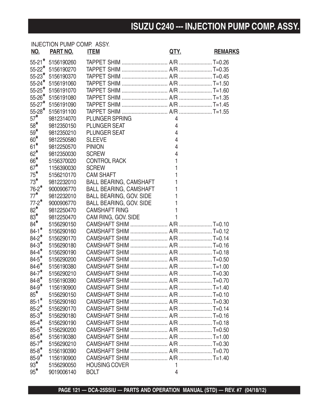 Multiquip DCA25SSIU Plunger Spring, Plunger Seat, Sleeve, Control Rack, CAM Shaft, Ball BEARING, Camshaft, Camshaft Ring 