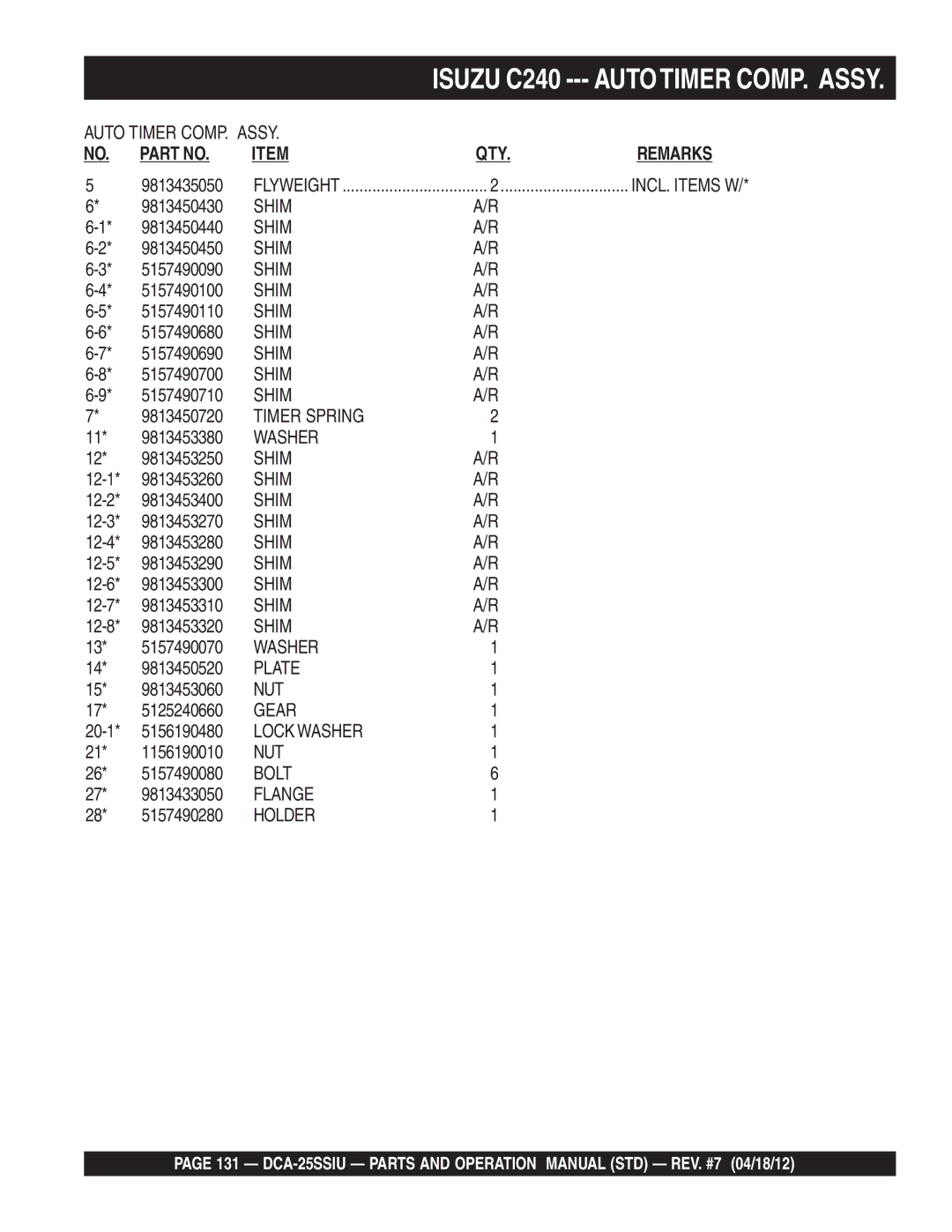 Multiquip DCA25SSIU manual Shim, Timer Spring, Plate, Flange 