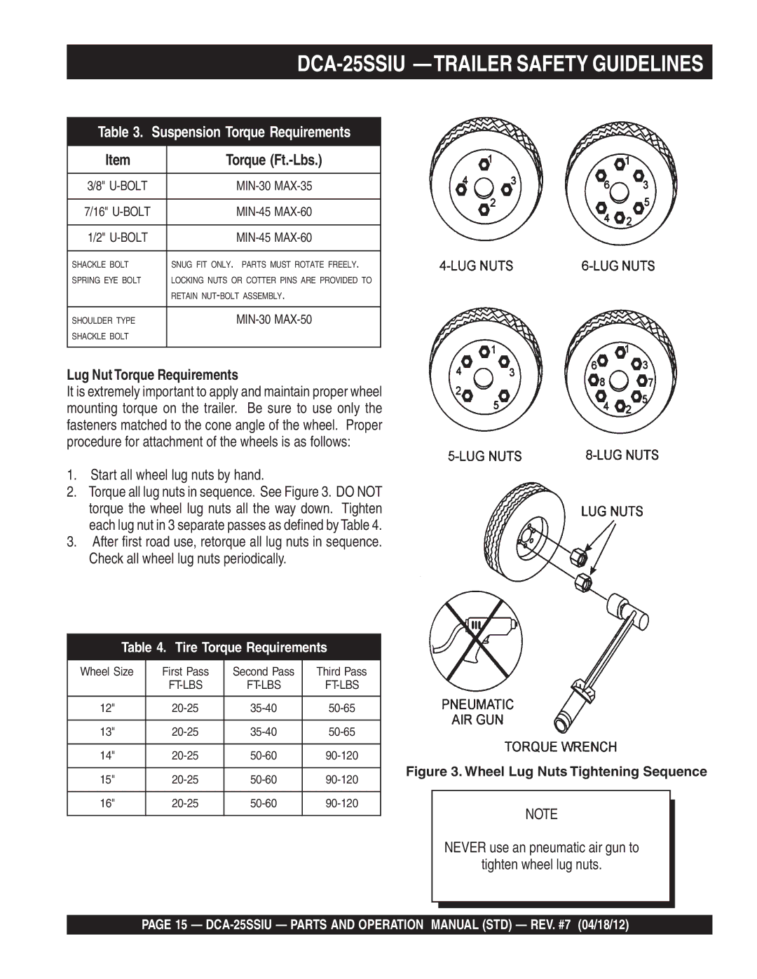 Multiquip DCA25SSIU manual DCA-25SSIU -TRAILER Safety Guidelines, Torque Ft.-Lbs, Lug Nut Torque Requirements 