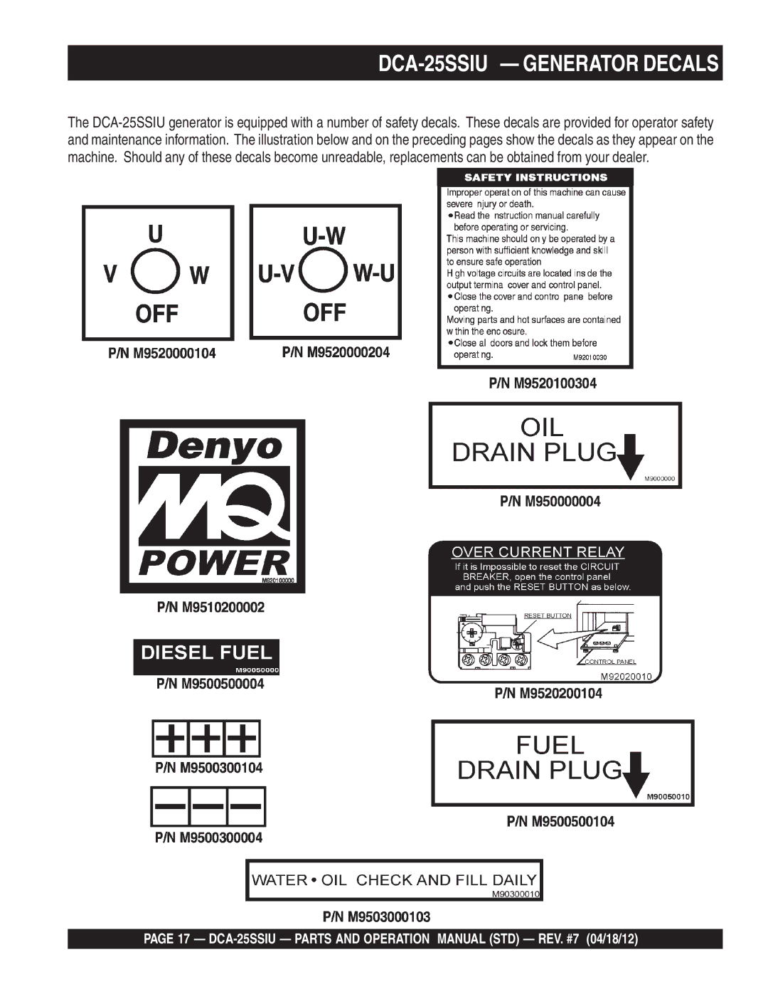 Multiquip DCA25SSIU manual DCA-25SSIU Generator Decals 