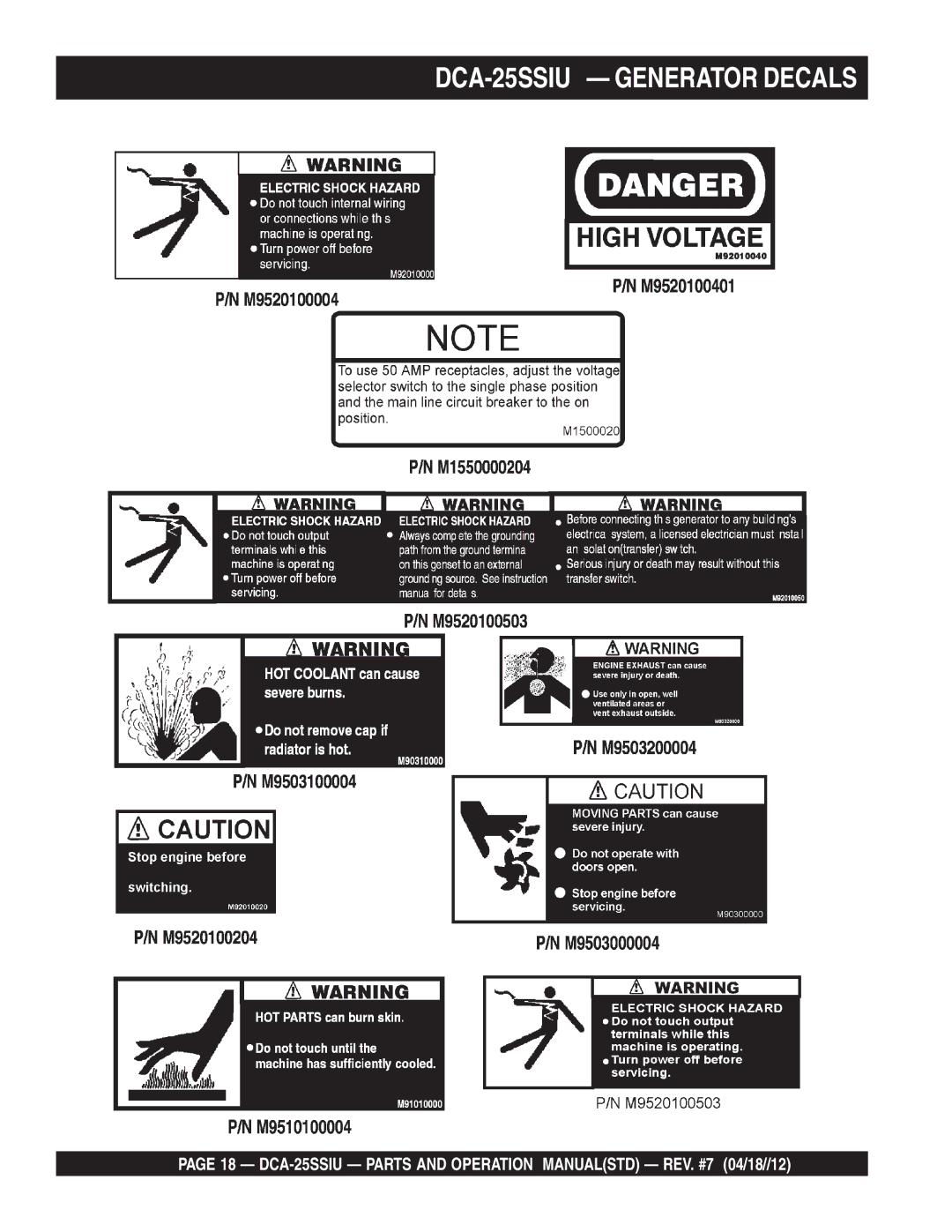 Multiquip DCA25SSIU manual DCA-25SSIU Generator Decals 