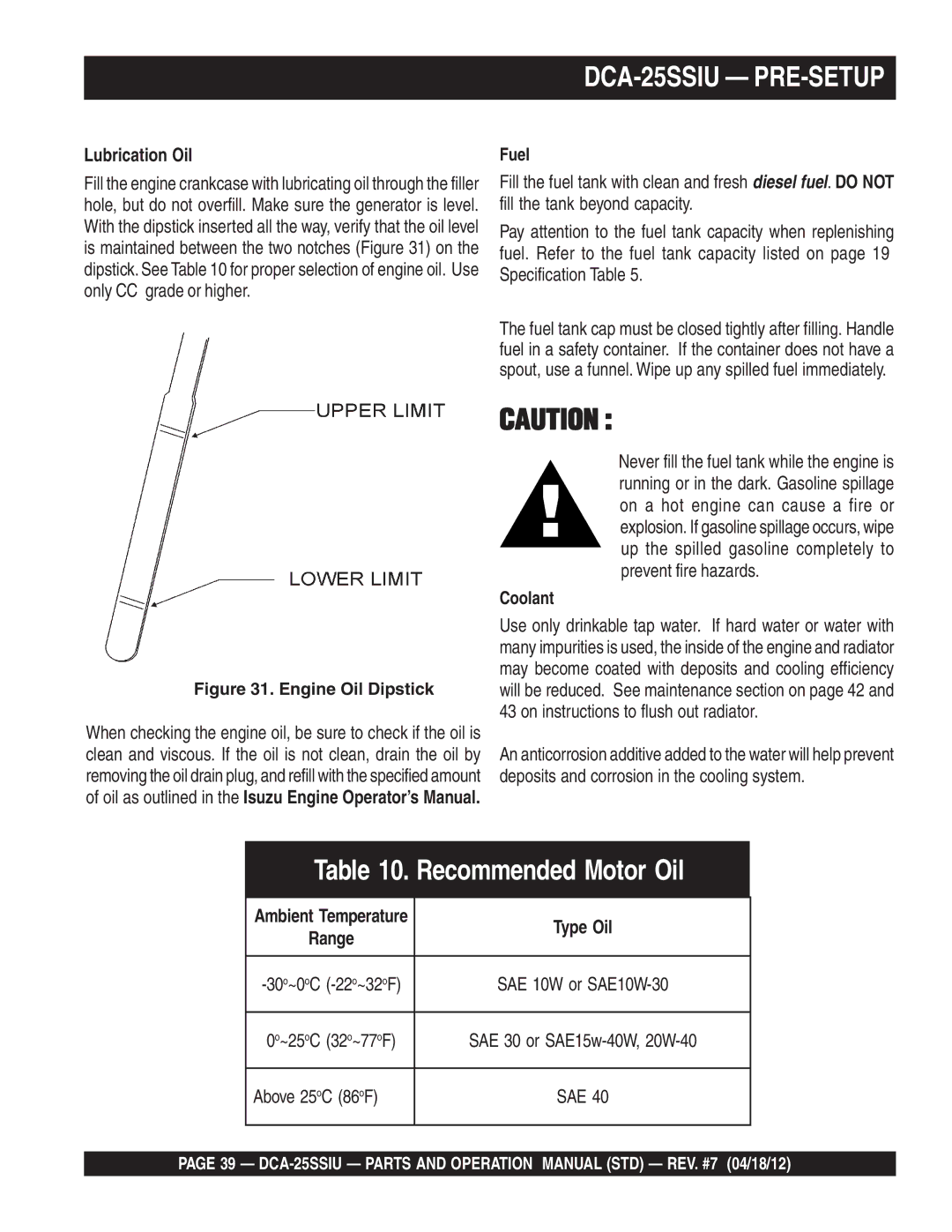 Multiquip DCA25SSIU manual Lubrication Oil, Ambient Temperature Range Type Oil 