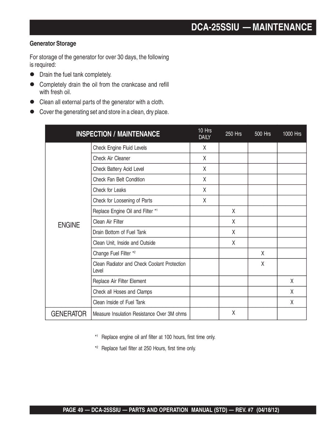 Multiquip DCA25SSIU manual Inspection / Maintenance, Generator Storage 