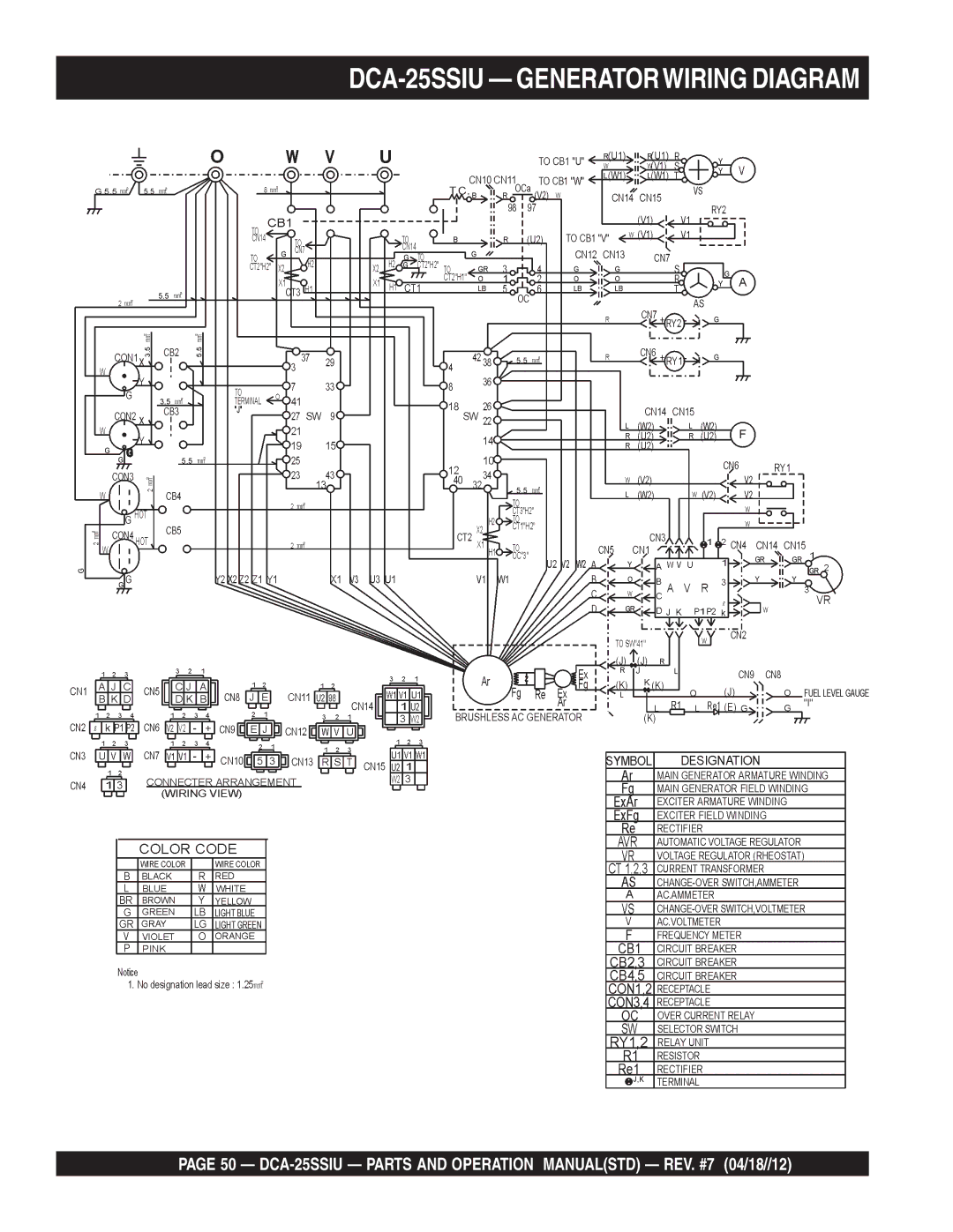 Multiquip DCA25SSIU manual DCA-25SSIU Generatorwiring Diagram 