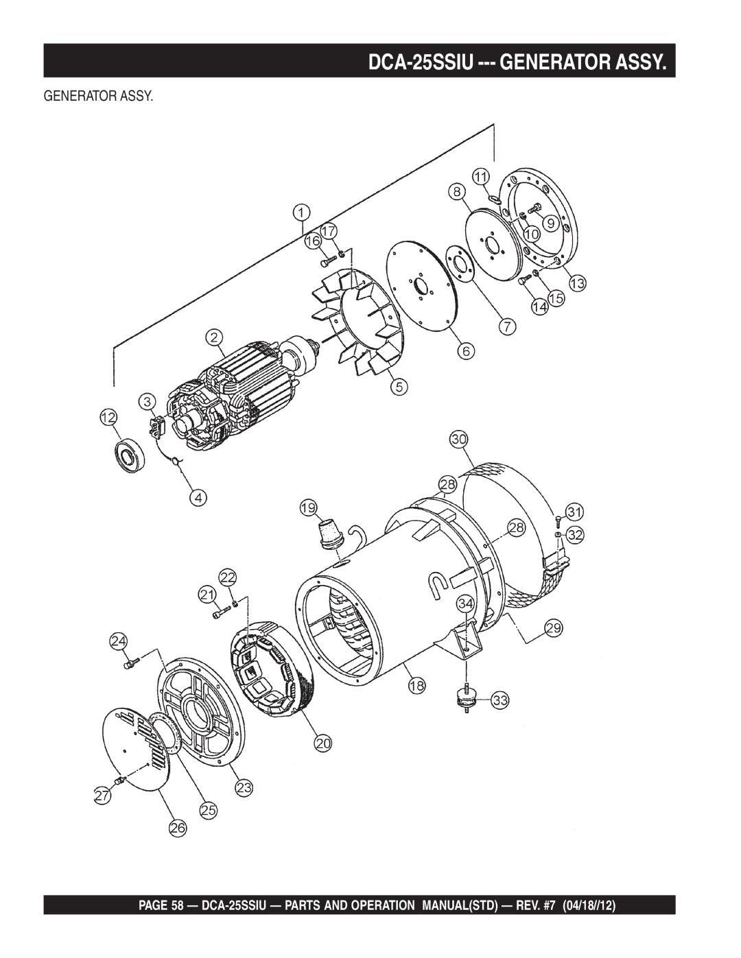 Multiquip DCA25SSIU manual DCA-25SSIU --- Generator Assy 