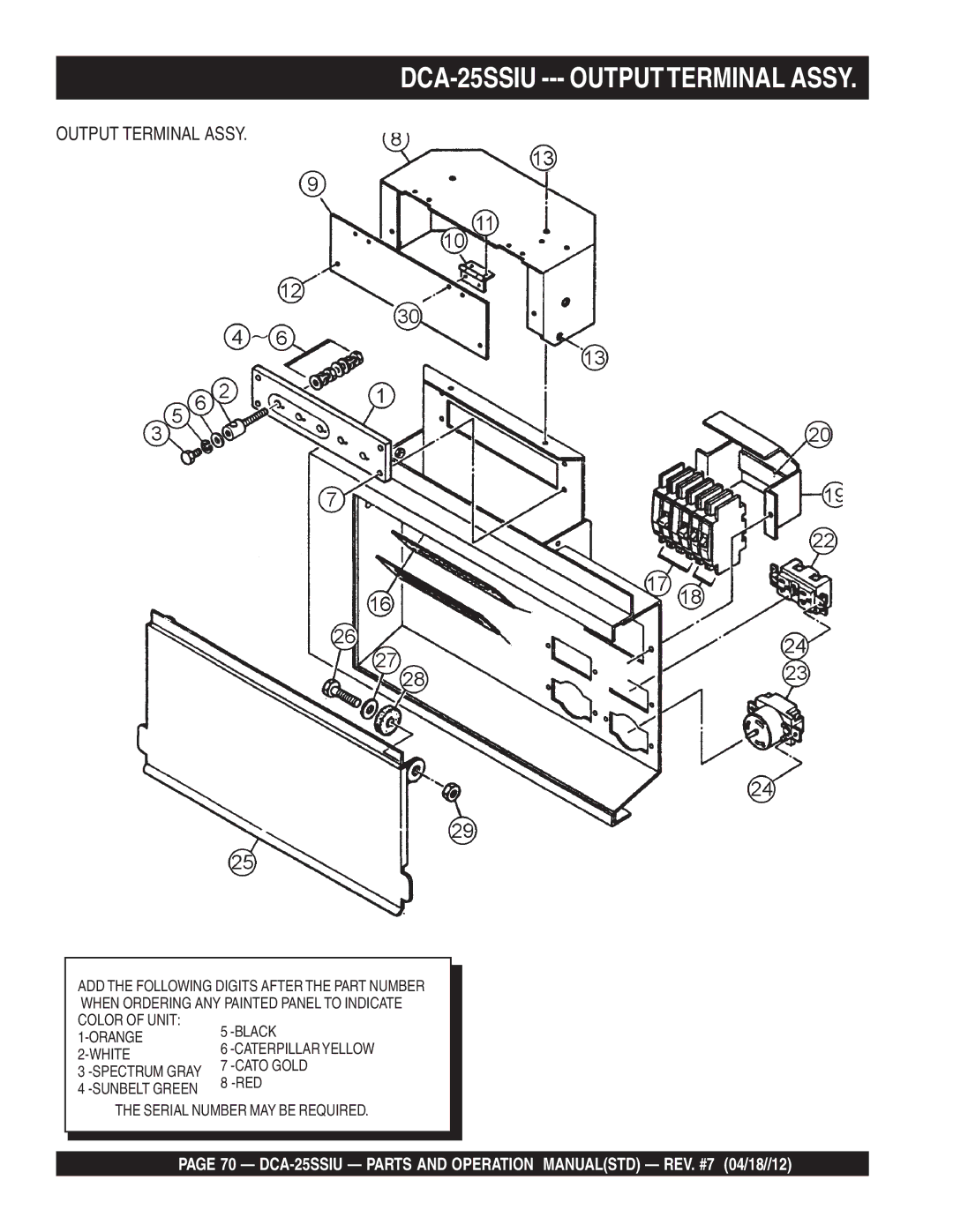 Multiquip DCA25SSIU manual DCA-25SSIU --- Outputterminal Assy, Output Terminal Assy 