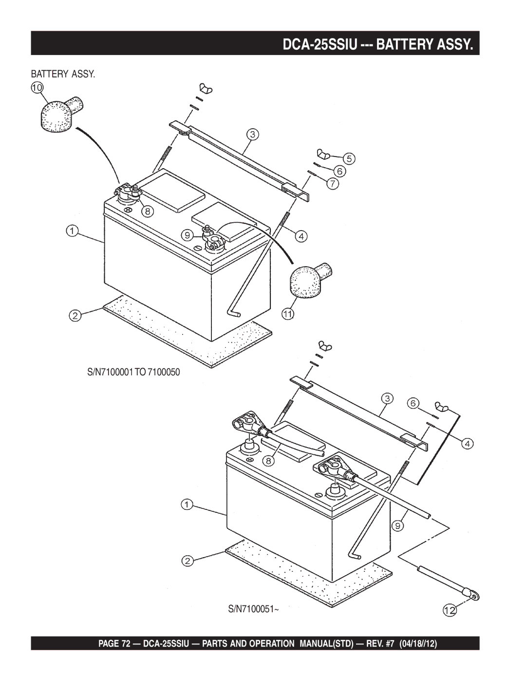 Multiquip DCA25SSIU manual DCA-25SSIU --- Battery Assy 