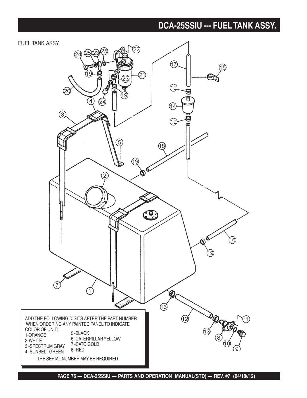 Multiquip DCA25SSIU manual DCA-25SSIU --- Fueltank Assy, Fuel Tank Assy 