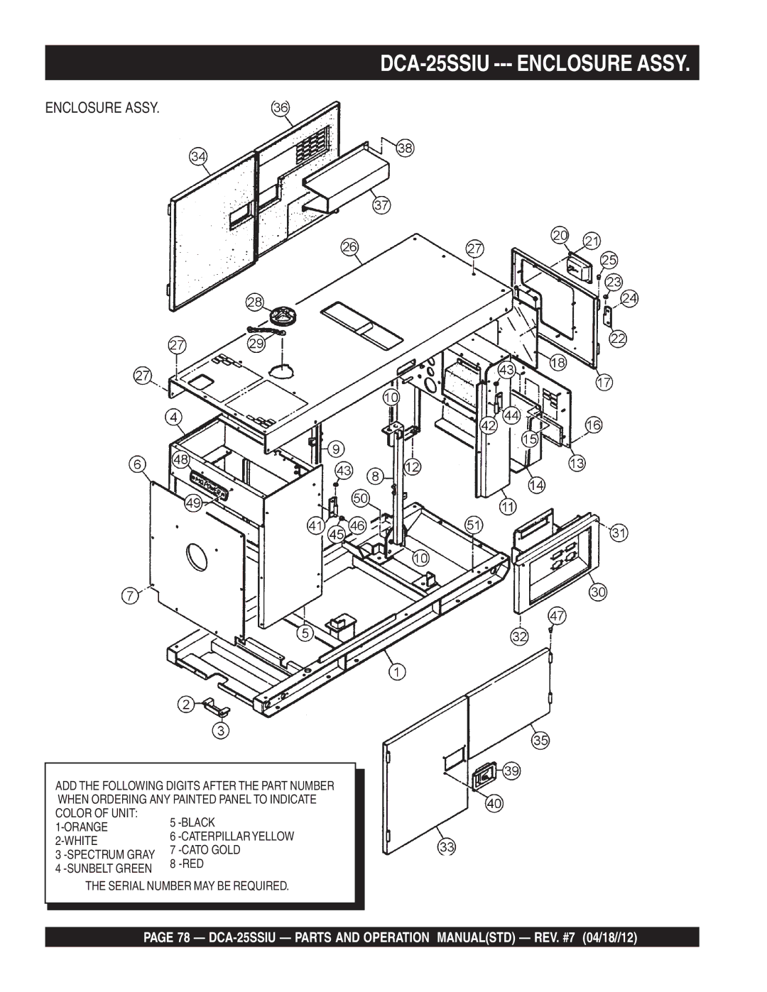 Multiquip DCA25SSIU manual DCA-25SSIU --- Enclosure Assy 