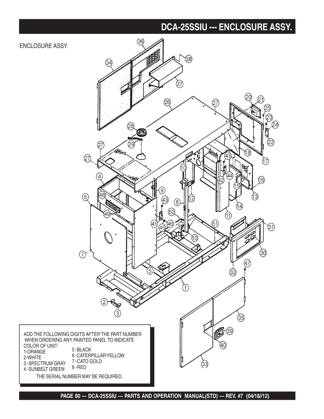 Multiquip DCA25SSIU manual DCA-25SSIU --- Enclosure Assy 