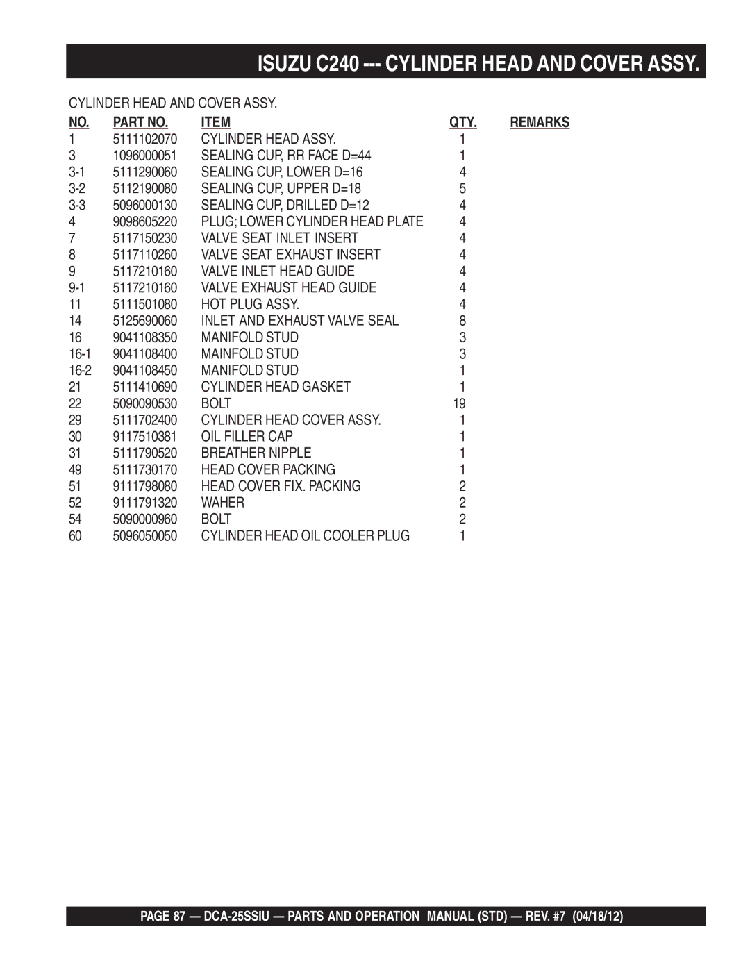 Multiquip DCA25SSIU Cylinder Head Assy, Sealing CUP, RR Face D=44, Sealing CUP, Lower D=16, Sealing CUP, Upper D=18, Waher 