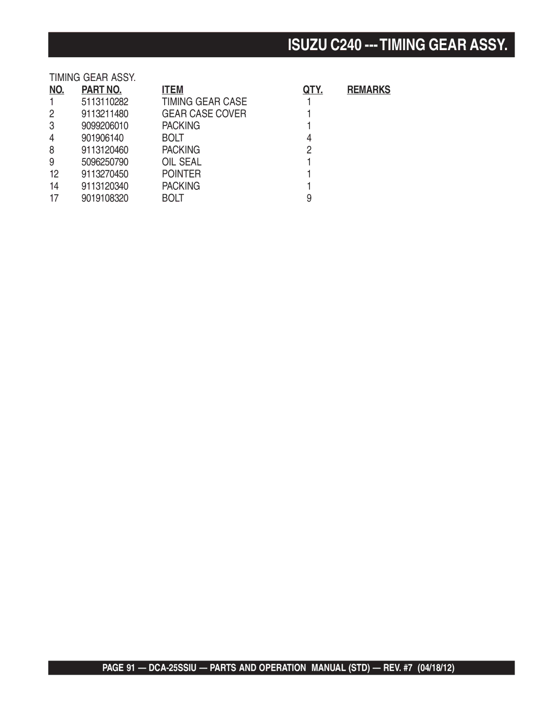 Multiquip DCA25SSIU manual Isuzu C240 ---TIMING Gear Assy, Timing Gear Case, Gear Case Cover, OIL Seal, Pointer 