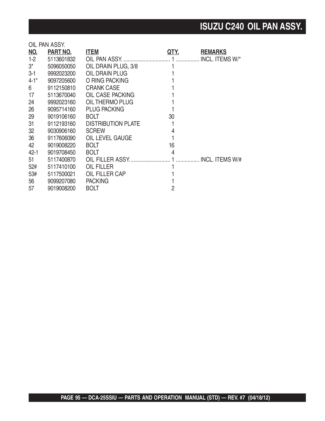 Multiquip DCA25SSIU manual Isuzu C240 OIL PAN Assy 