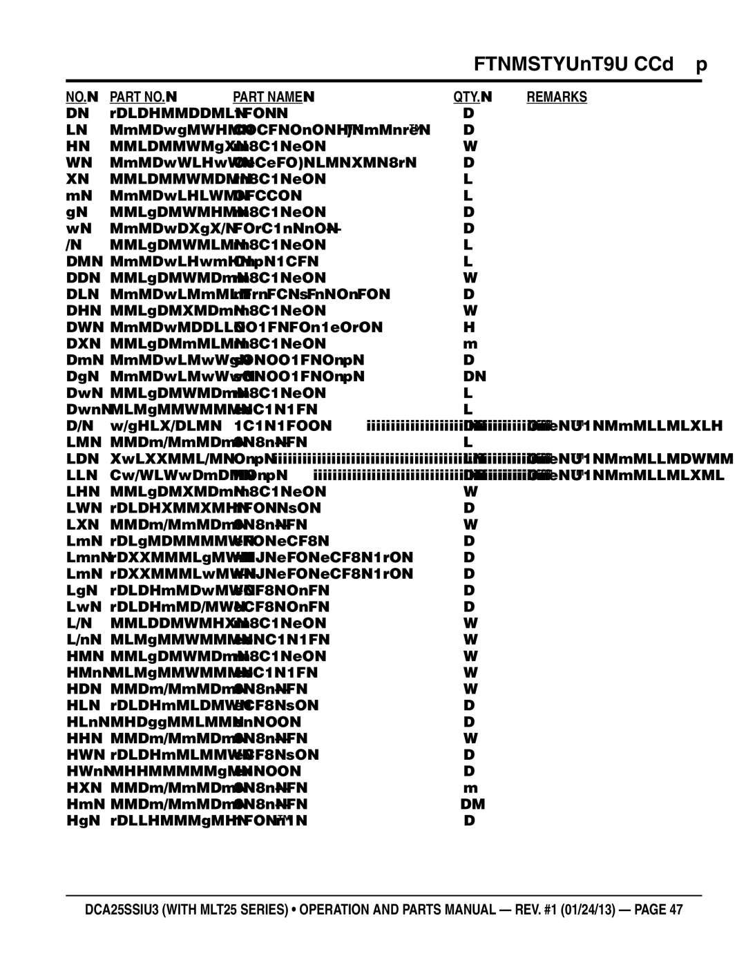 Multiquip dca25ssiu3 manual M1213001102, 0601870430, 0021004075, 0601842384, 0021004010, 0601823240, 0027104030, 0601815759 