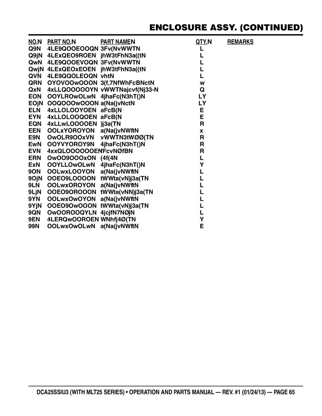 Multiquip dca25ssiu3 manual Part Name QTY 