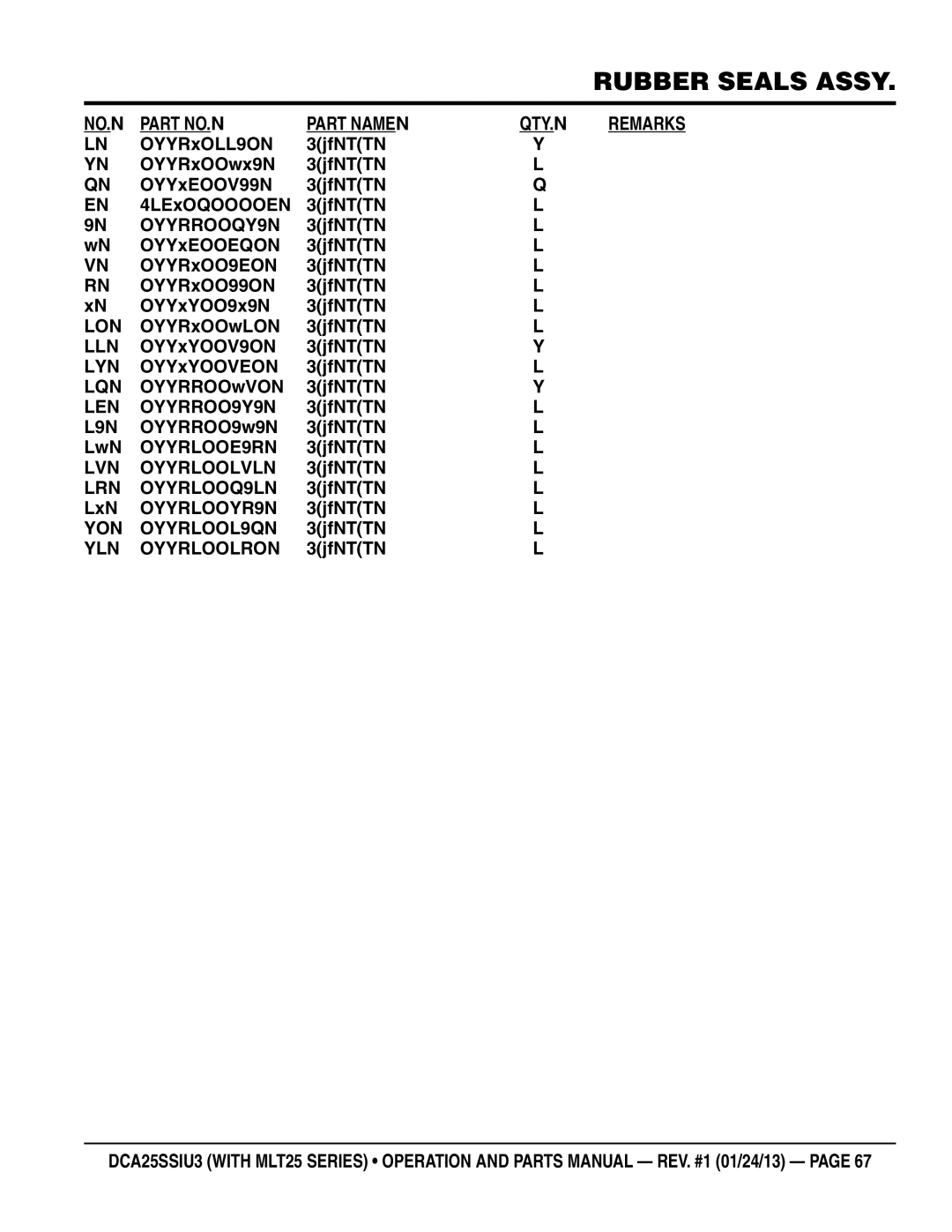 Multiquip dca25ssiu3 manual REMArks 