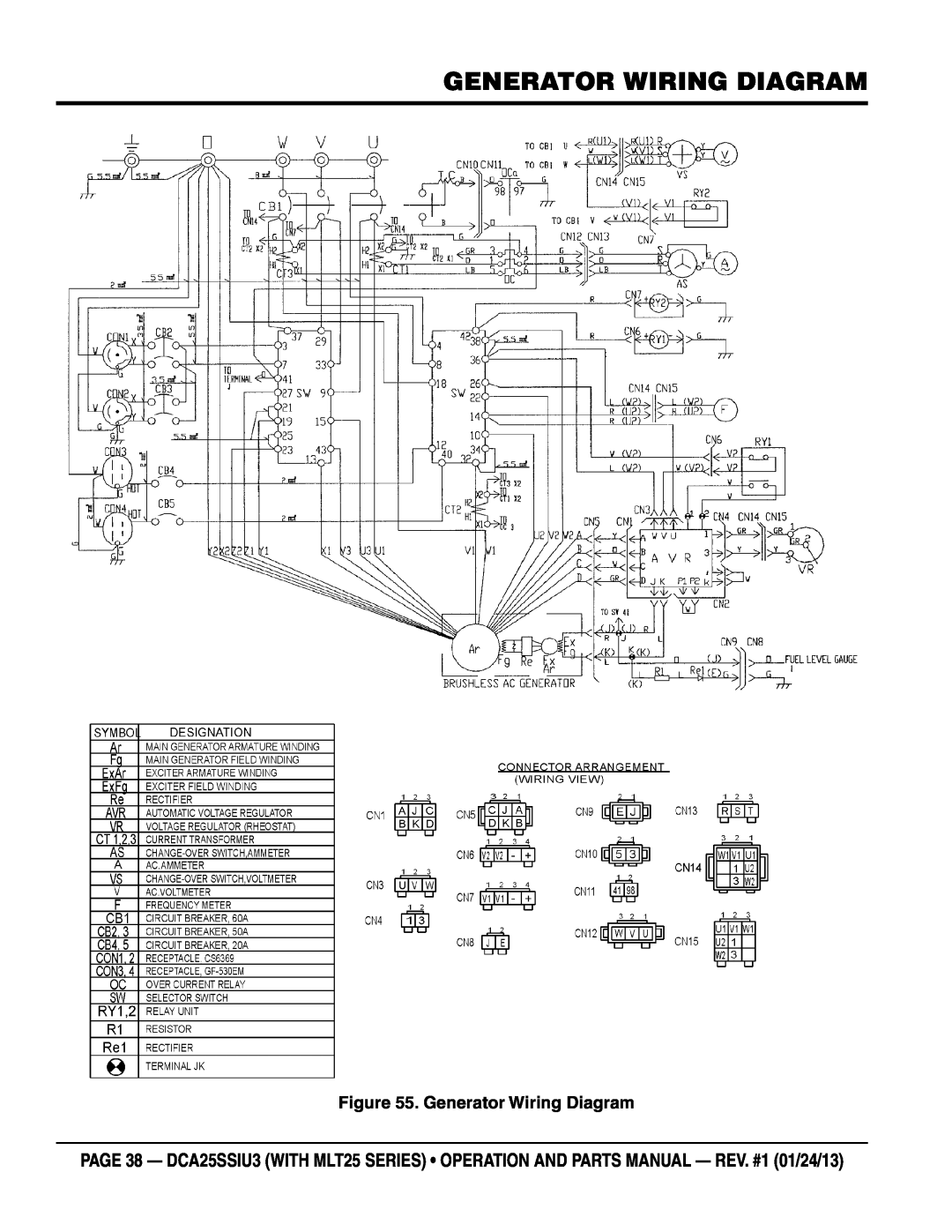 Multiquip dca25ssiu3 manual Generator Wiring Diagram 