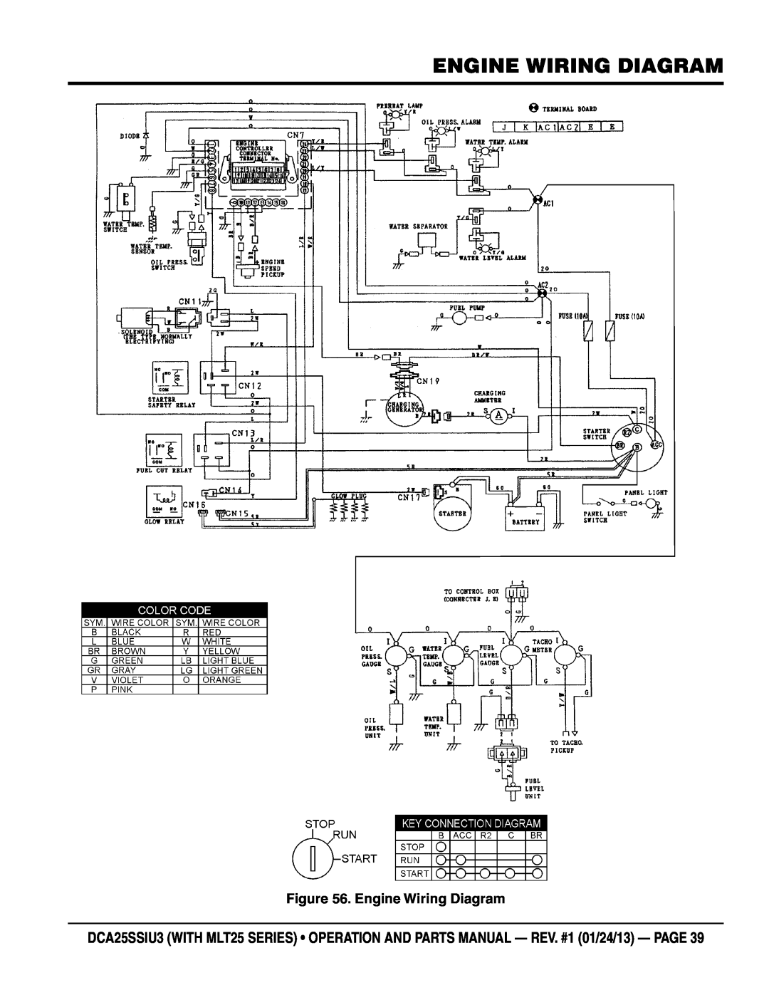 Multiquip dca25ssiu3 manual Engine Wiring Diagram 