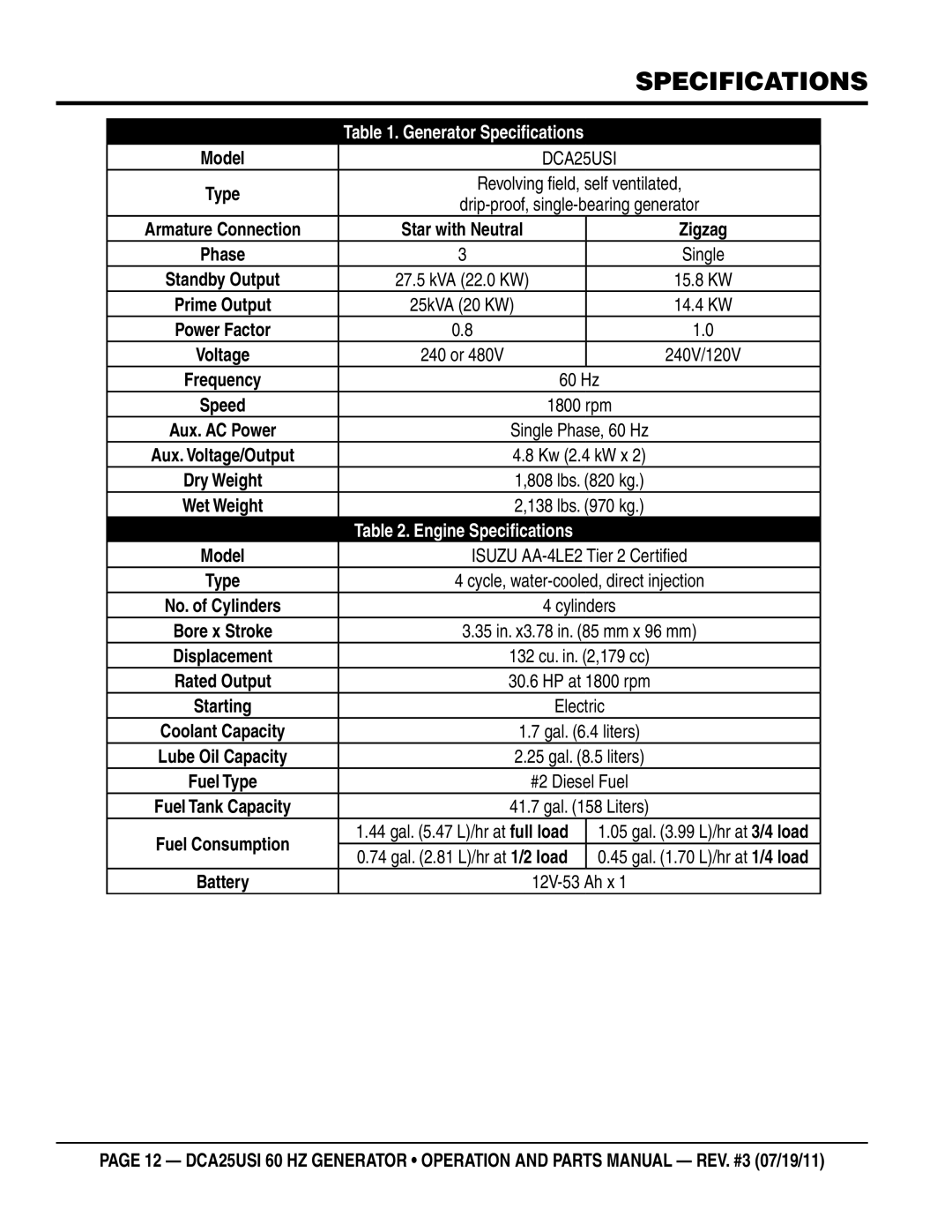 Multiquip DCA25USI manual Specifications, Model Isuzu AA-4LE2 Tier 2 Certified 