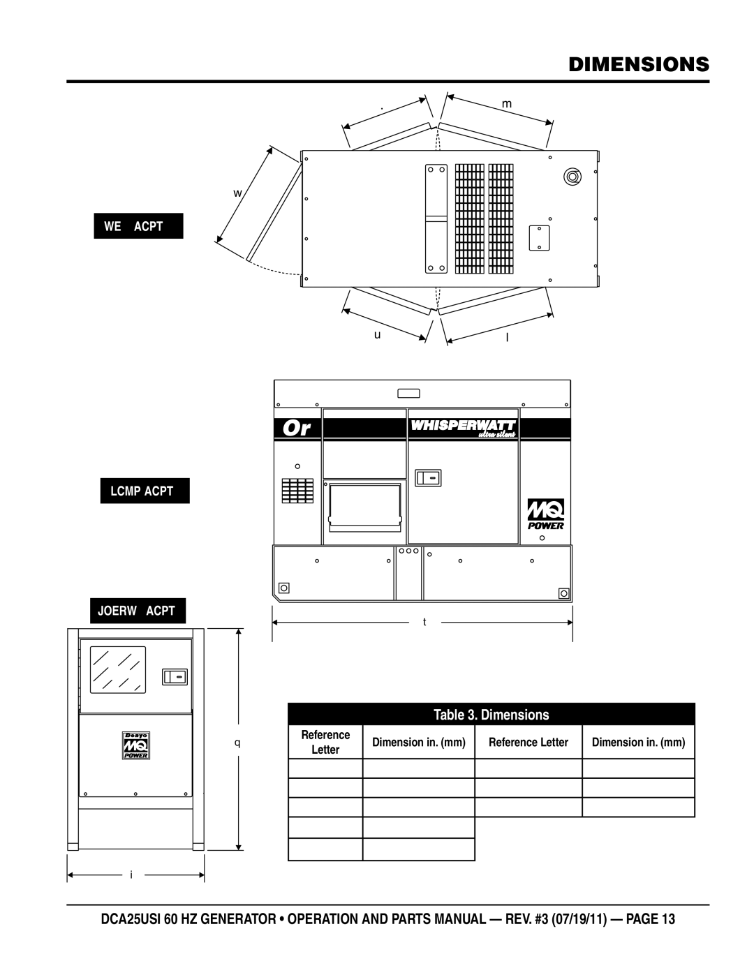 Multiquip DCA25USI manual Dimensions 