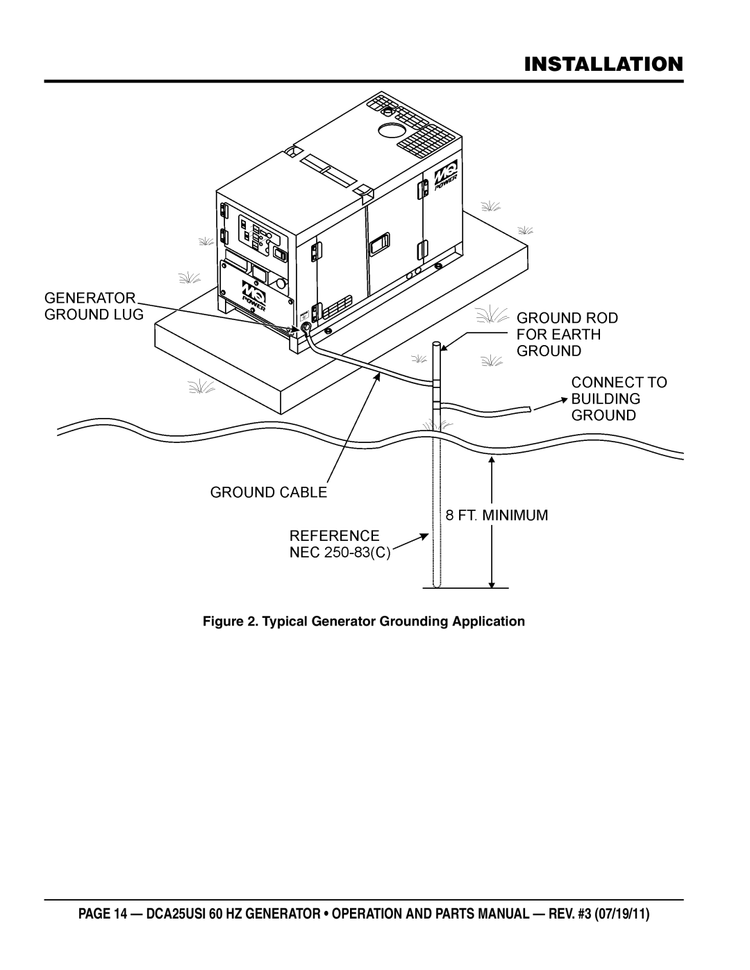 Multiquip DCA25USI manual Installation, Typical Generator Grounding Application 