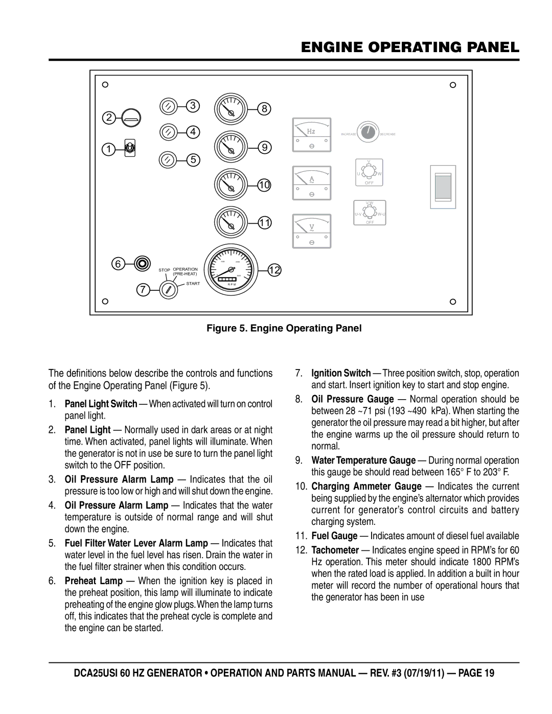 Multiquip DCA25USI manual Engine Operating Panel 