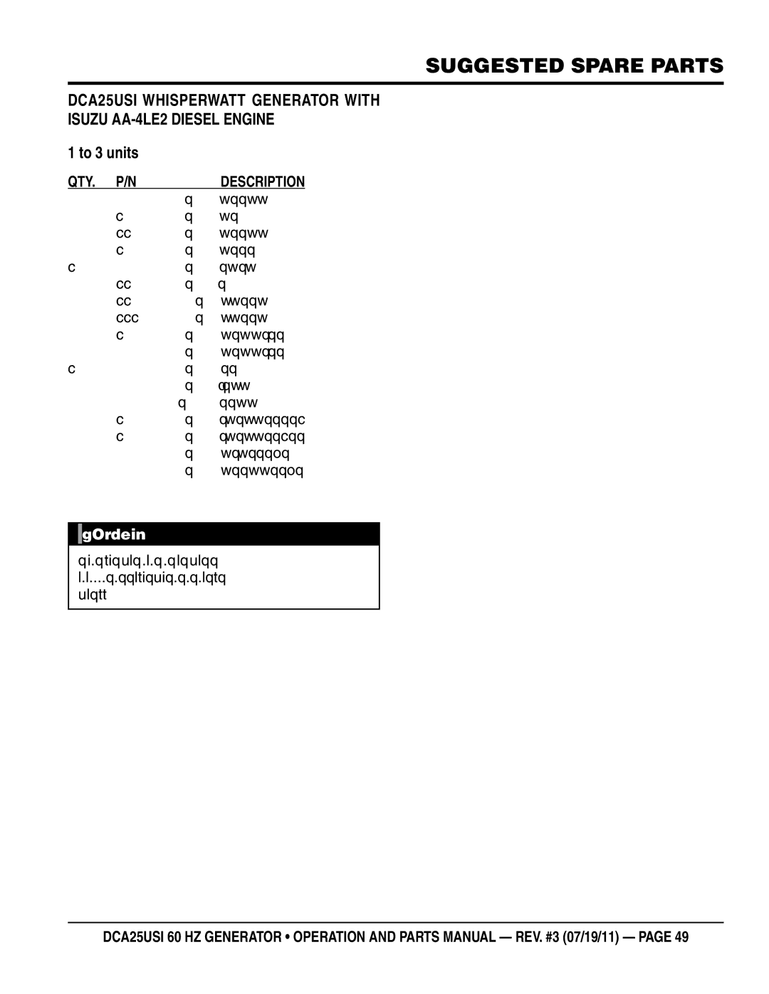 Multiquip DCA25USI manual Suggested Spare Parts, Qty Description 