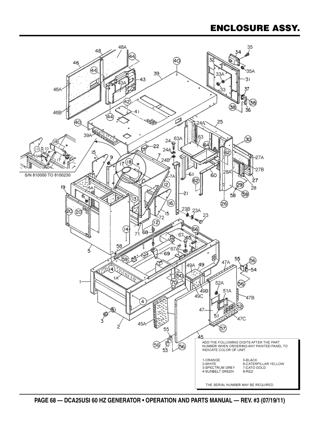 Multiquip DCA25USI manual Enclosure Assy 