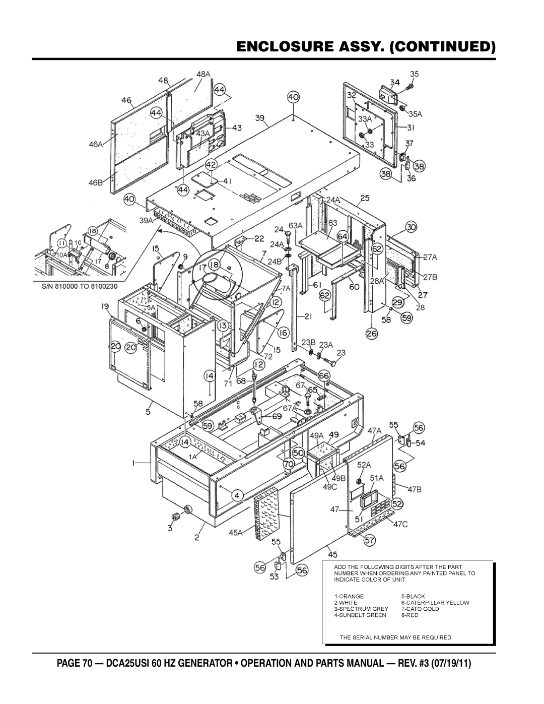 Multiquip DCA25USI manual Enclosure Assy 