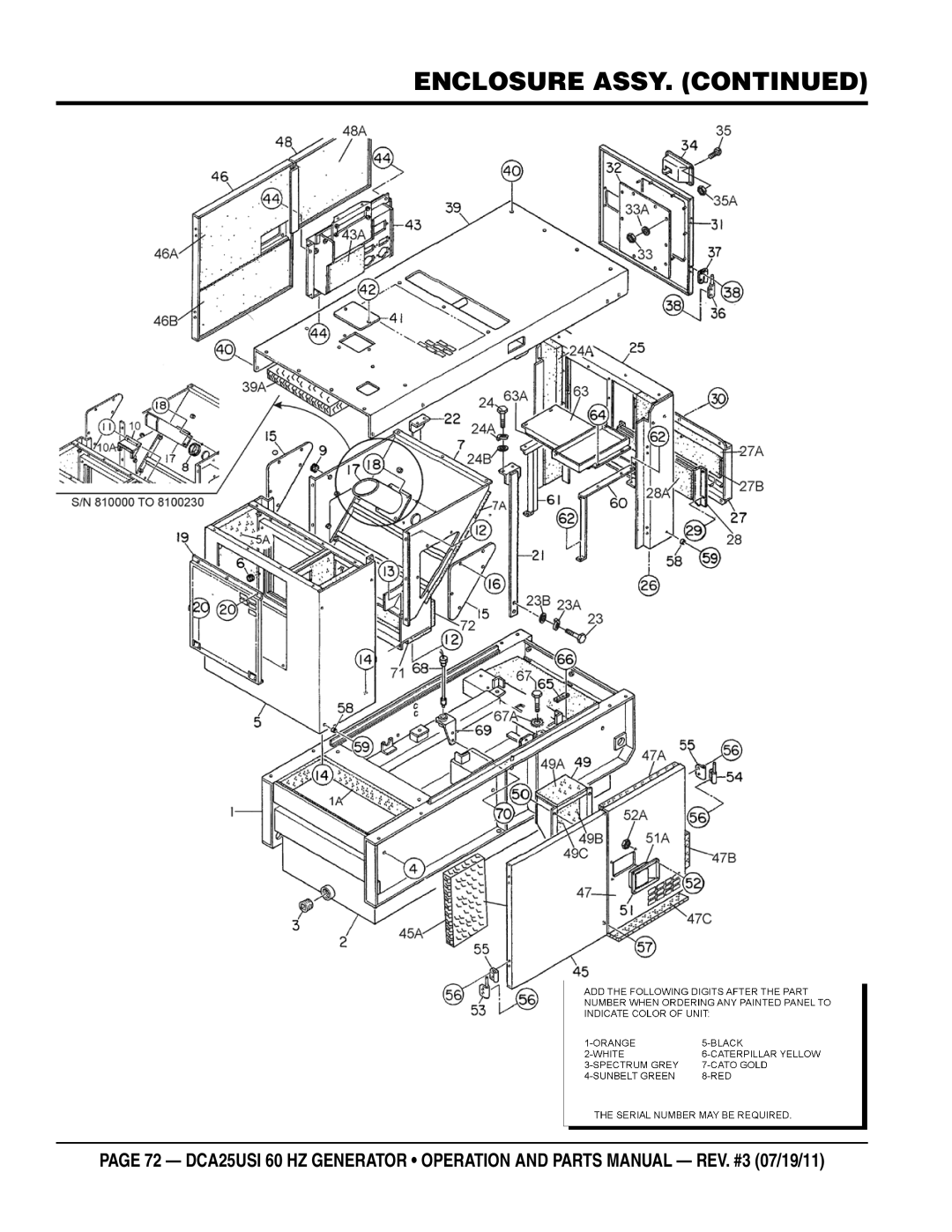 Multiquip DCA25USI manual Enclosure Assy 