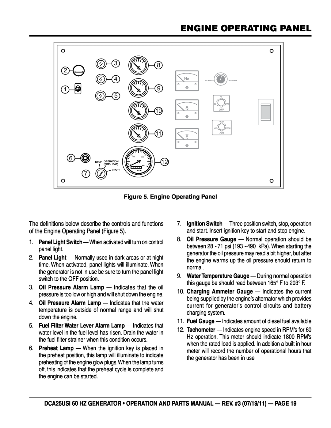 Multiquip DCA25USI manual Engine Operating Panel 