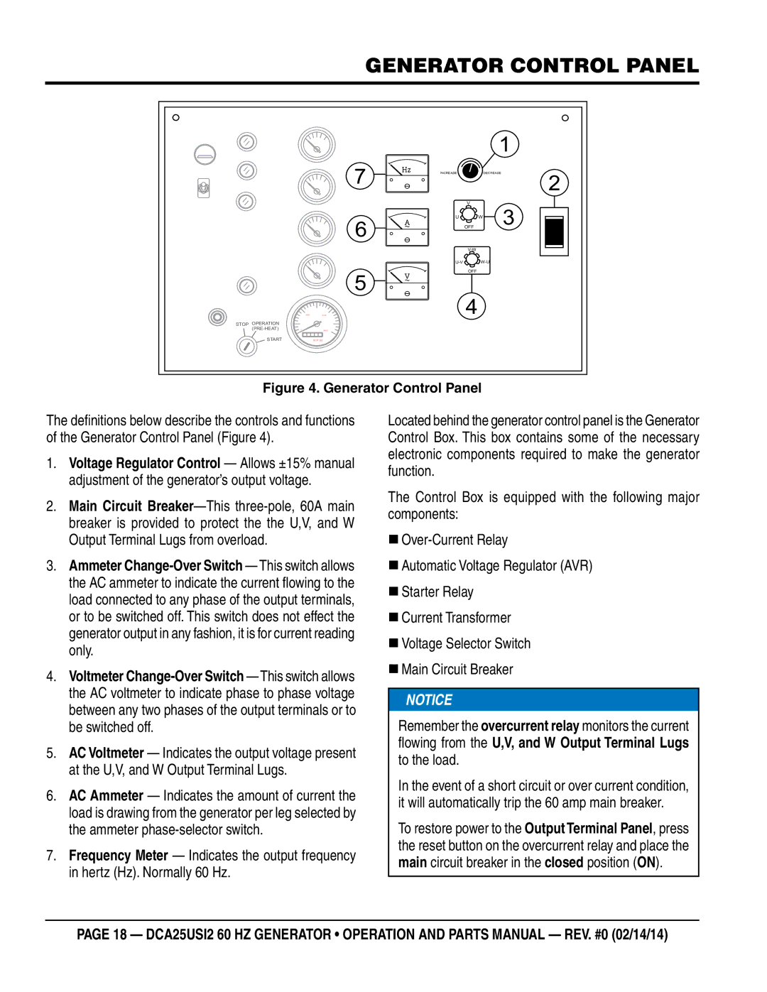 Multiquip dca25USI2 manual Generator Control Panel 