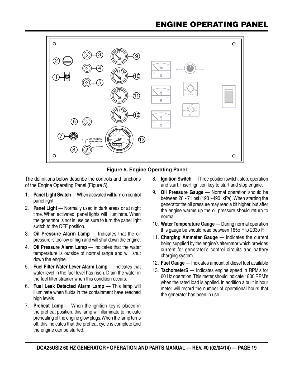 Multiquip dca25USI2 manual Engine Operating Panel, Fuel Gauge Indicates amount of diesel fuel available 