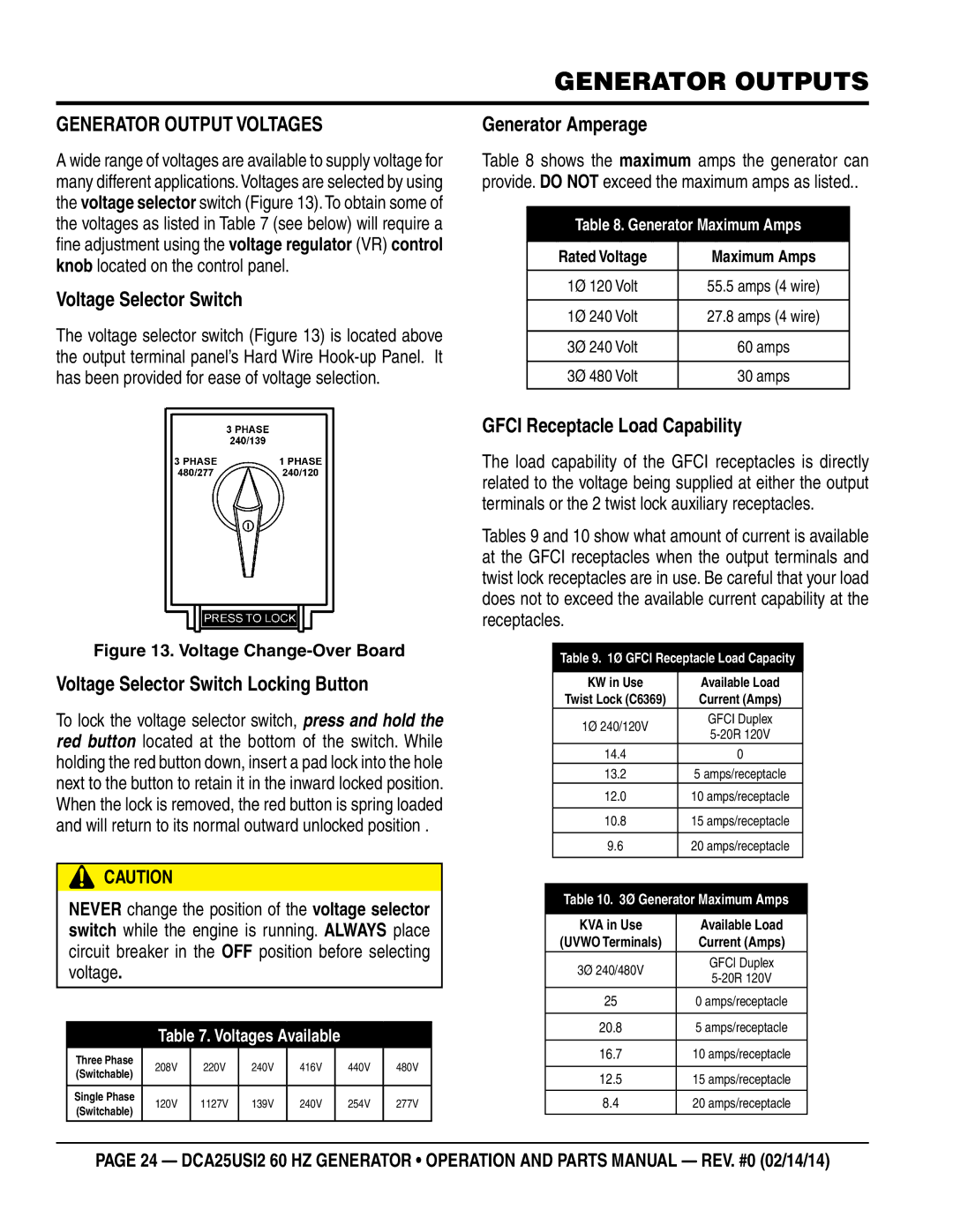 Multiquip dca25USI2 manual Generator Outputs 